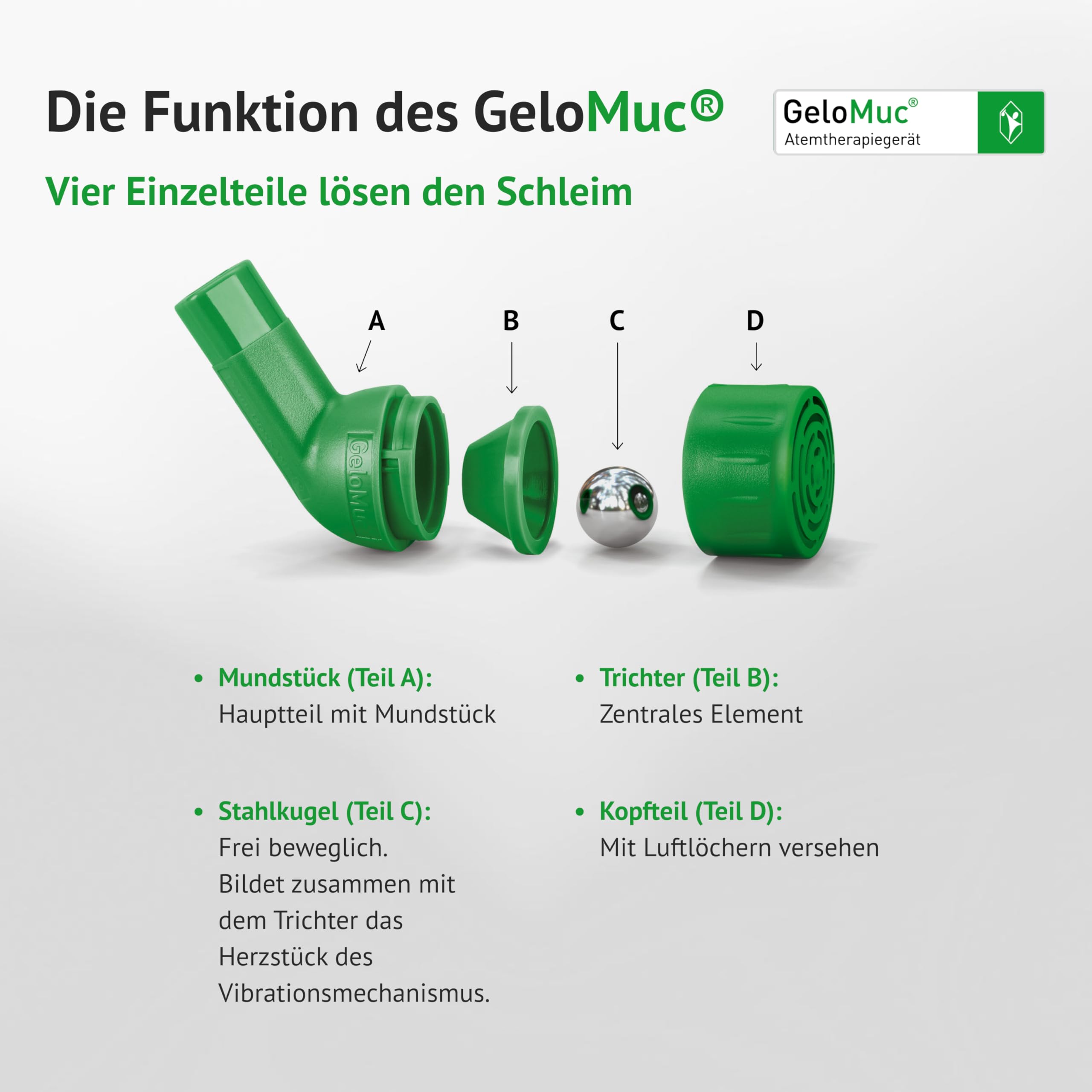 gelorevoice-gelomuc-atemtherapieger-t-zur-schleiml-sung image 6