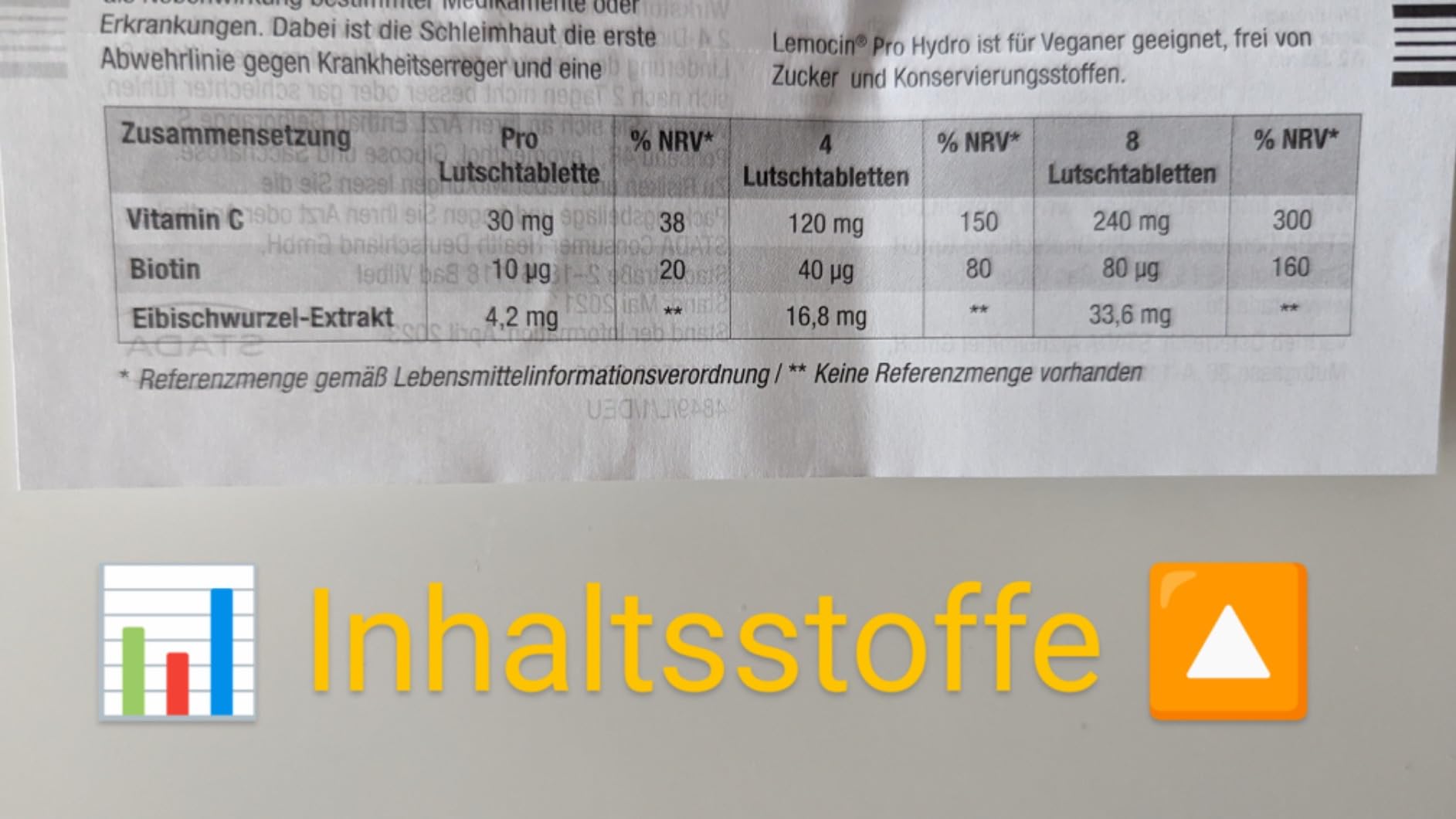 Ganz gut, aber kurz