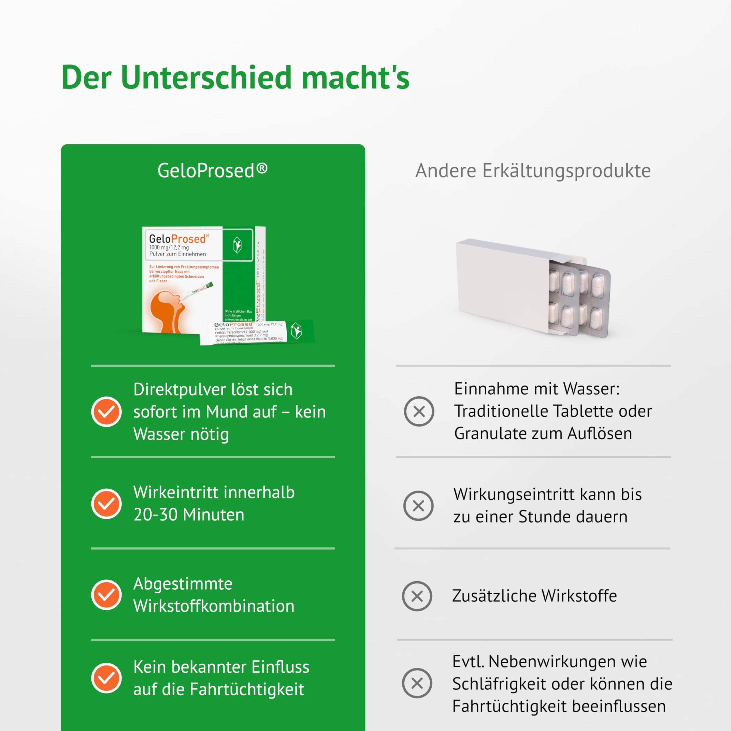 gelorevoice-geloprosed-pulver-zum-einnehmen-10-beutel image 4