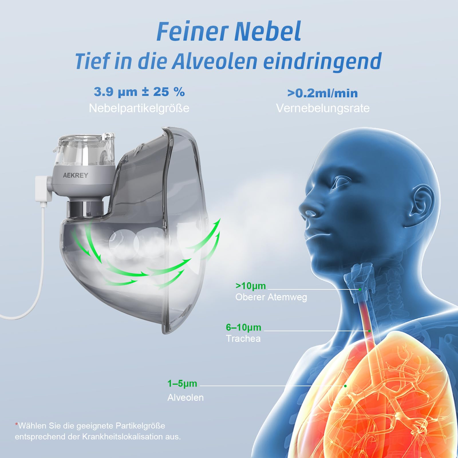 aekrey-inhalationsger-t-inhalator-freih-ndig-usb-c image 4