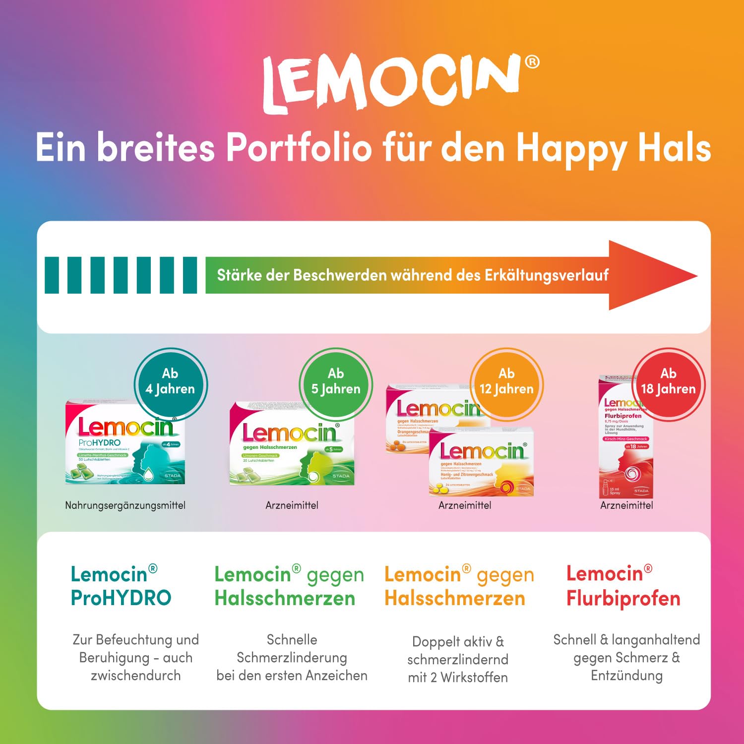 lemocin-prohydro-lutschtabletten-limette-menthol-50-st-ck image 8