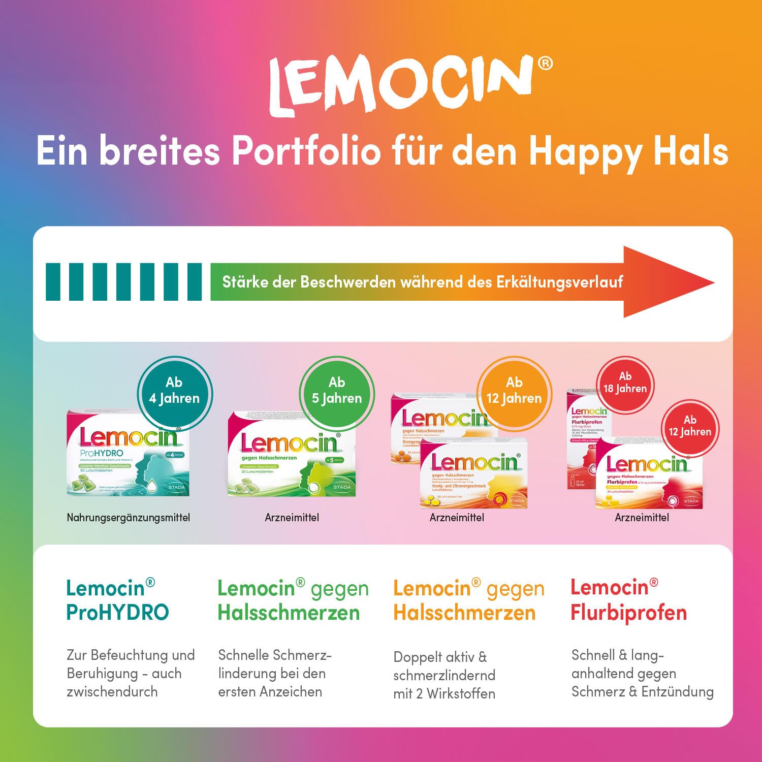 lemocin-flurbiprofen-8-75-mg-halstabletten-zitrone-24-st-ck image 8