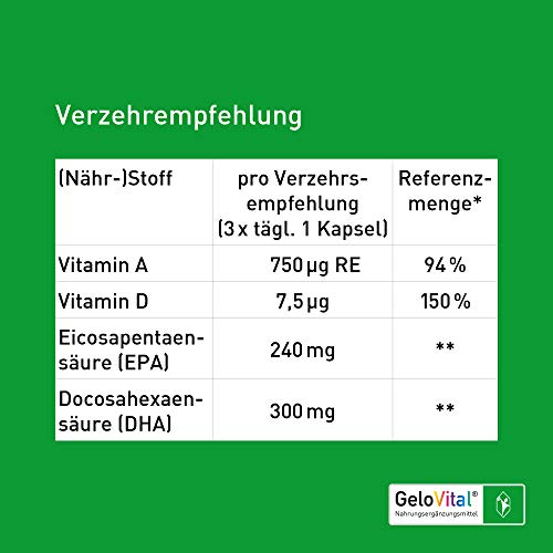 gelorevoice-gelovital-kapseln-mit-lebertran-100-st-ck image 7