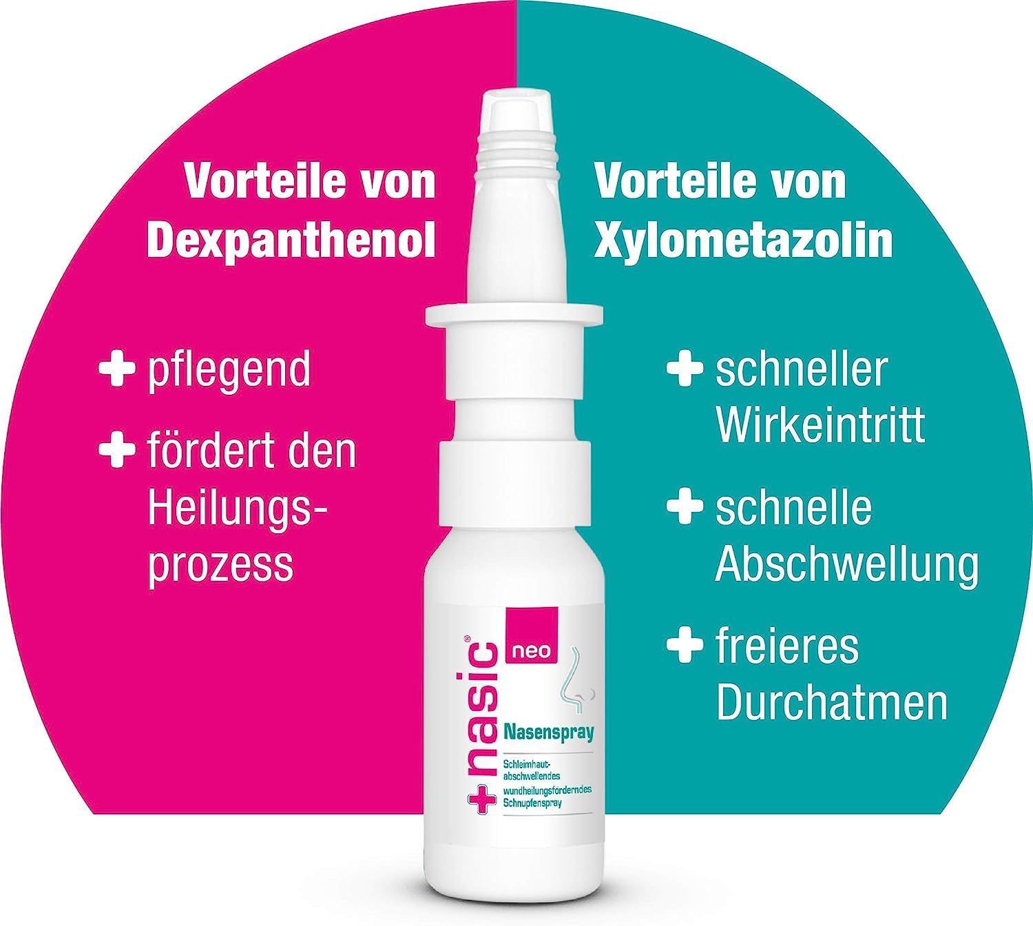 nasic-neo-nasenspray-ohne-konservierungsstoffe-2x-10-ml-bei-schnupfen image 6
